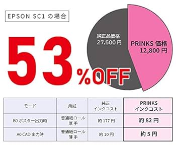 Amazon.co.jp: 互換インク SC1シリーズ for EPSON エプソン SC1